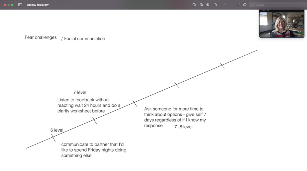 better help counseling using telehealth